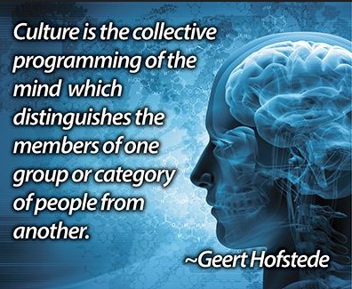 Culture is the collective programming of the mind. Graphic