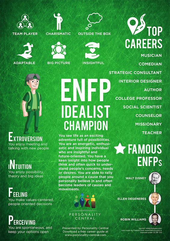 Dawnwalker (Oath) MBTI Personality Type: ENFJ or ENFP?