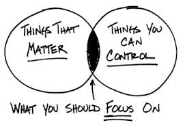 Focus on things you can control
