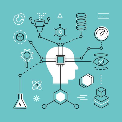 Mental Models - Help you think effectively  and are a high level overview of how something works. A graphic of a head with lots of objects feeding into it.