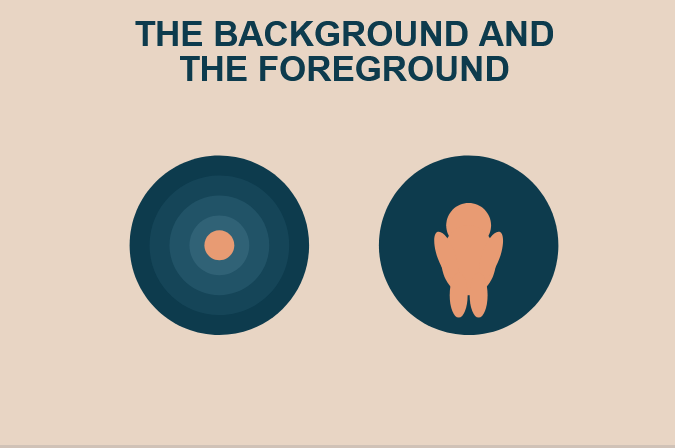 The Background and the Foreground. Graphic