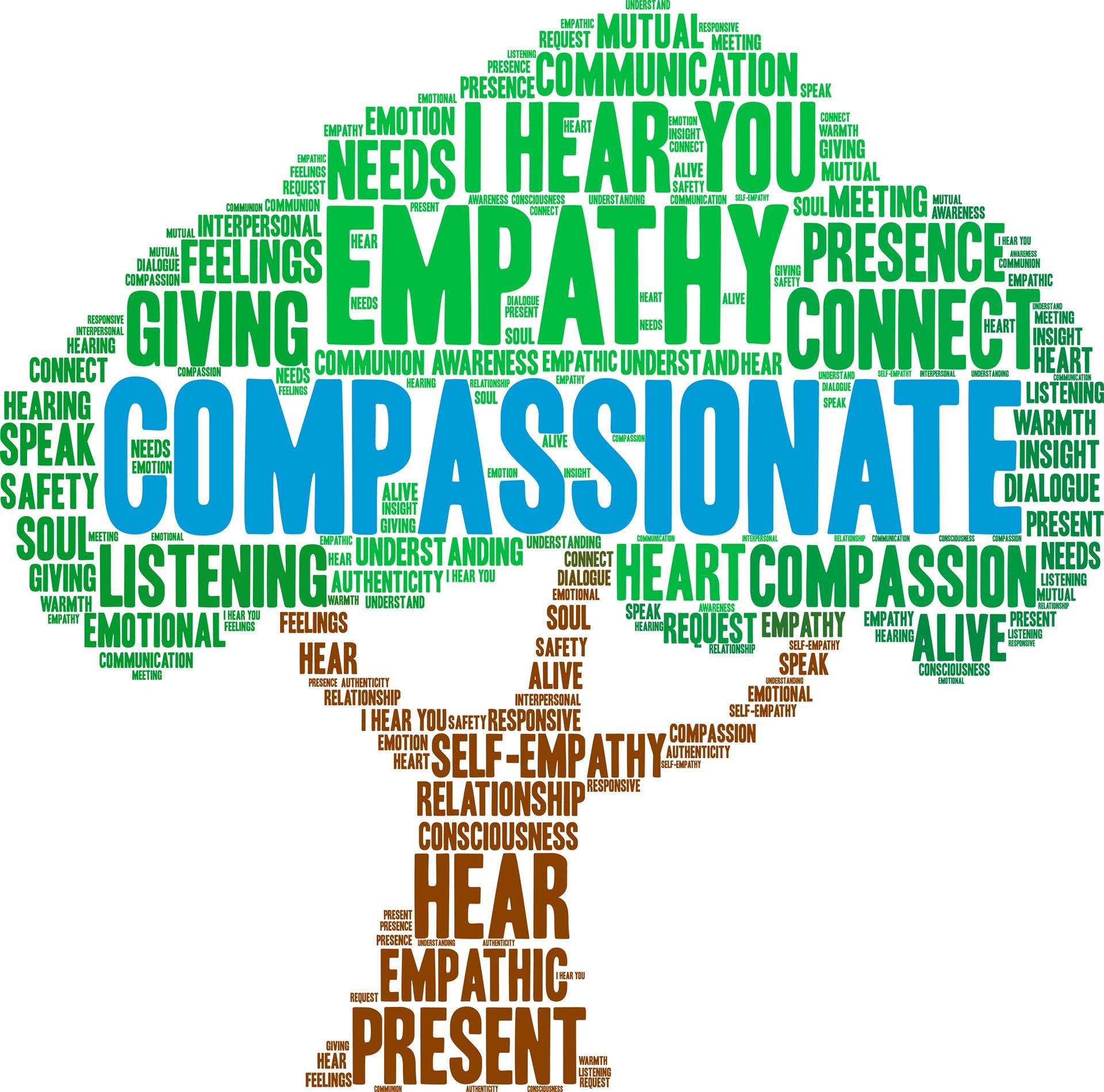 Personal Acts of Compassion