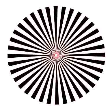 Your Point Of Focus. Is It Helping You Or Hindering You? Graphic of a target.