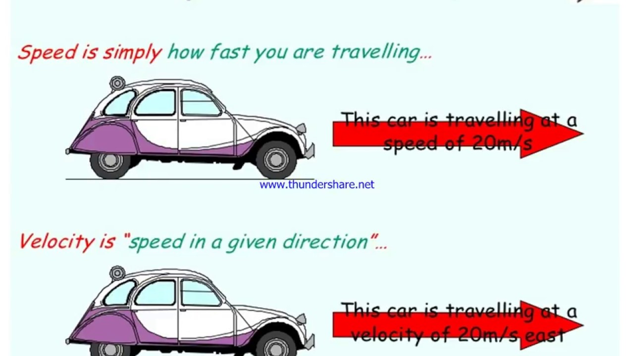 Speed And Velocity. Not To Confuse Activity With Accomplishment. Illustrative graphic of moving cars.